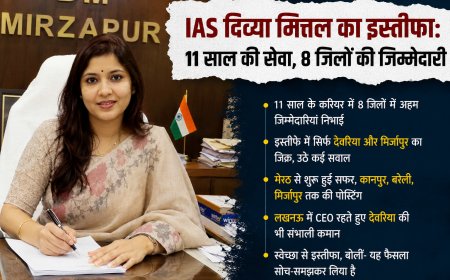IAS दिव्या मित्तल का इस्तीफा: 11 साल की सेवा, 8 जिलों में पोस्टिंग; आखिर देवरिया-मिर्जापुर का ही क्यों किया जिक्र?